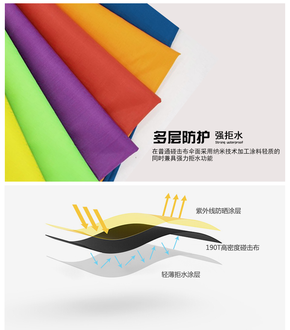 廣告直桿傘生產廠