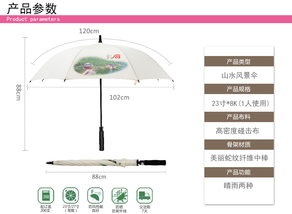 創(chuàng)意雨傘