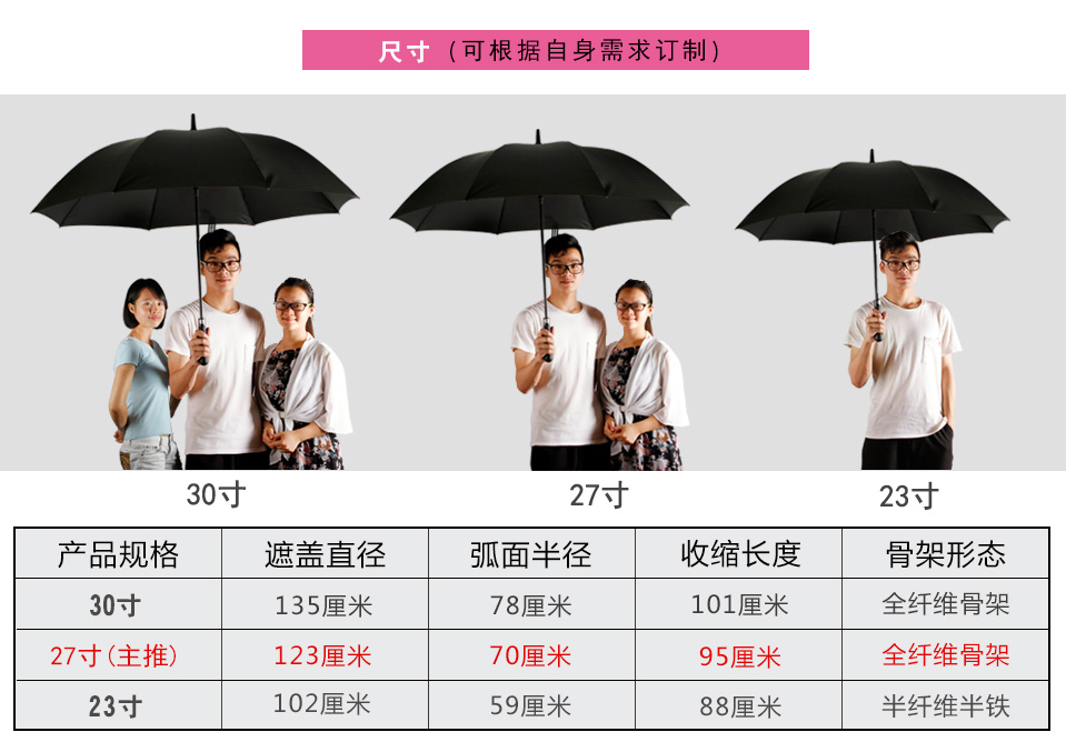 長(zhǎng)桿雨傘