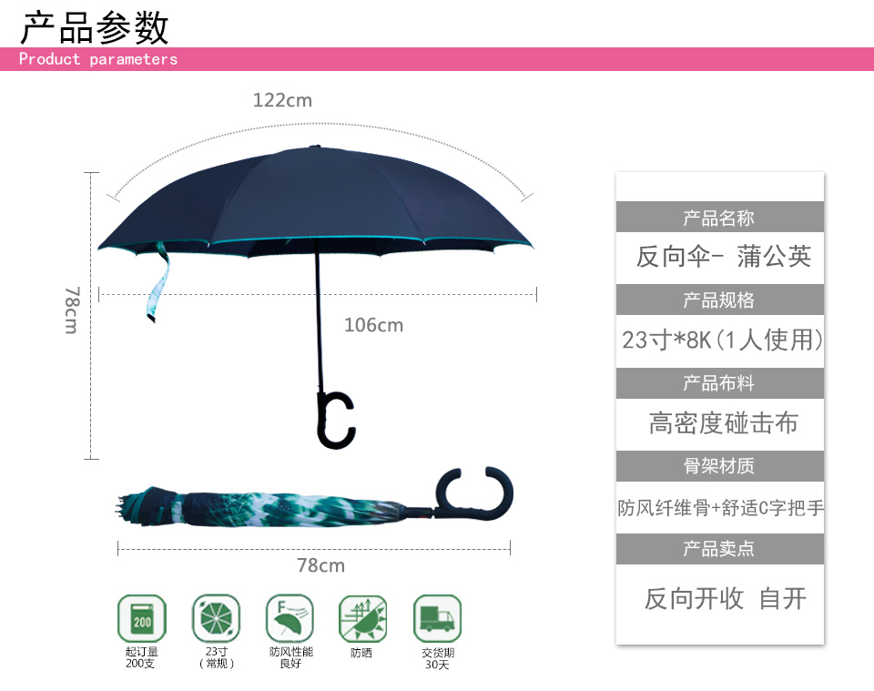 反向雨傘廣告創意